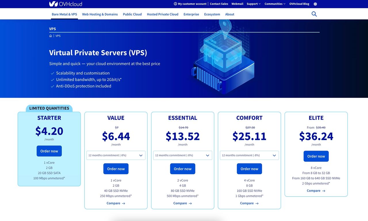 Buy VPS